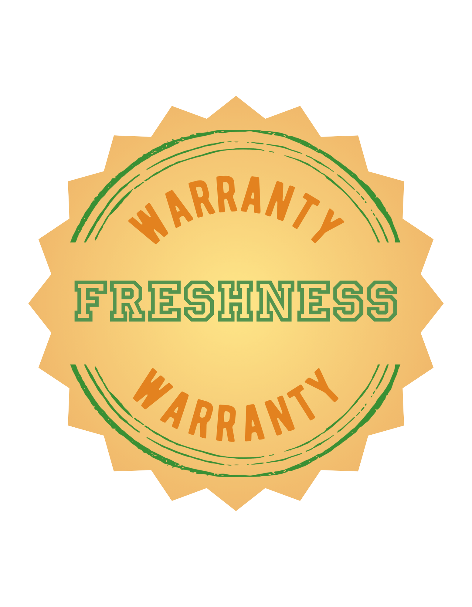 Freshness Guarantee